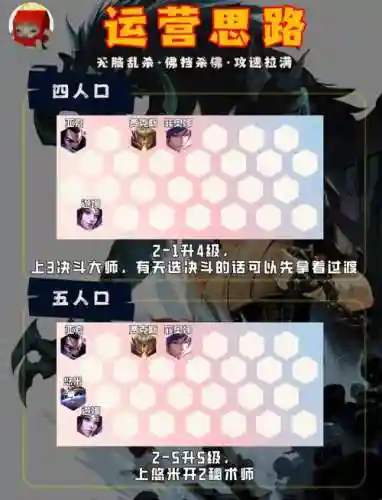 无决斗阵容插图1