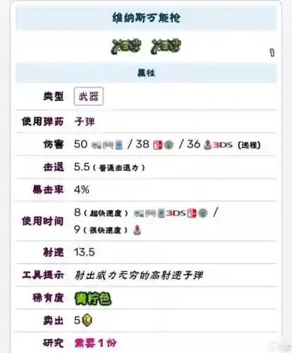 泰拉瑞亚世界之花攻略插图1