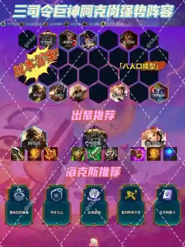 狙神阵容配什么阵容最好插图1