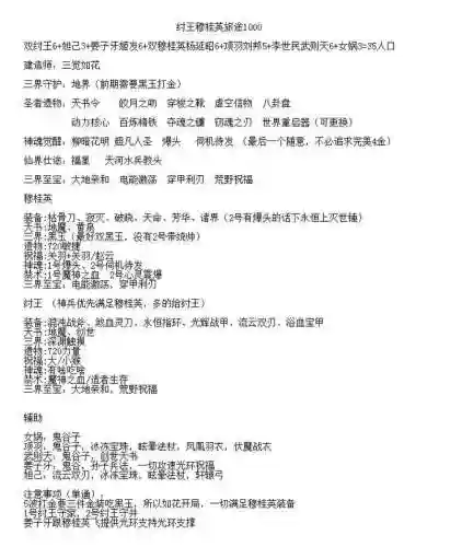 英灵传阵容插图