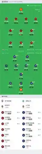 神户最新阵容插图