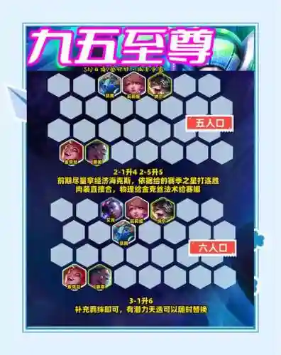 极速九五阵容插图1