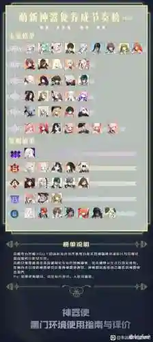 永远七日之丽攻略插图