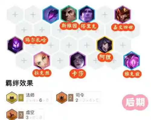 斗士拉克丝阵容插图1