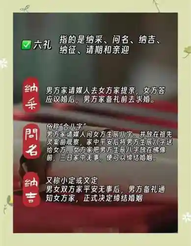 娶妻纳妾第六攻略插图1