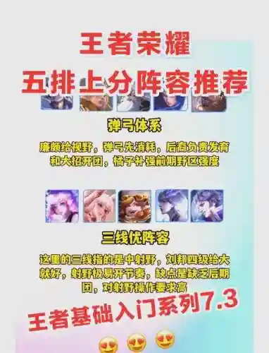王者来了阵容插图1