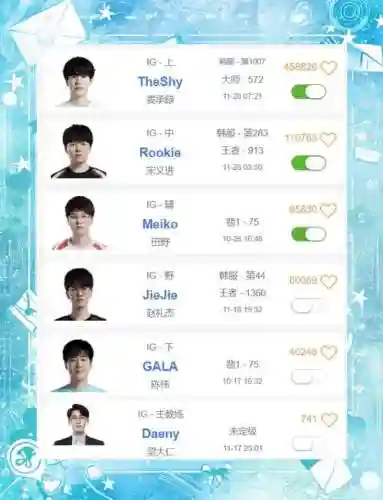 lplig阵容2021插图