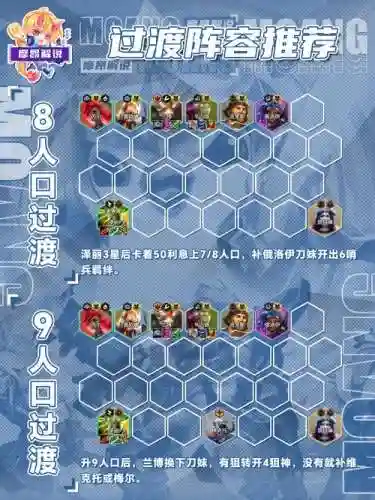 心愿战斗阵容插图1