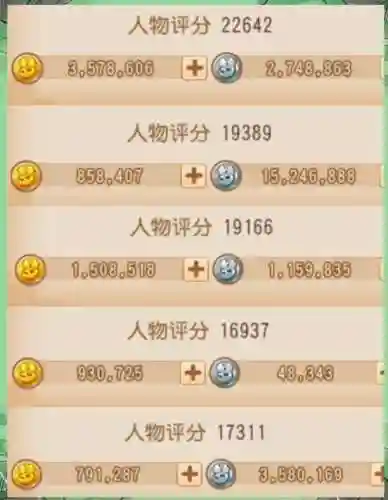 梦幻西游活力值怎么算的插图