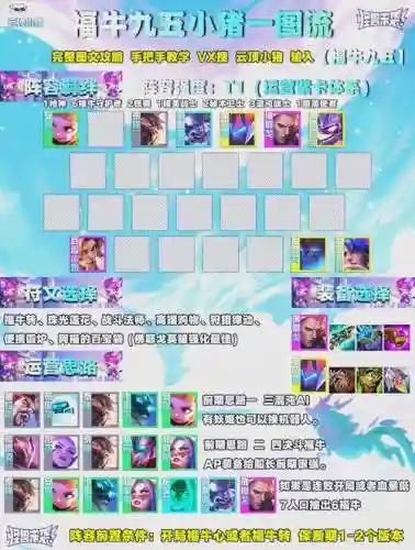 九五阵容细节插图