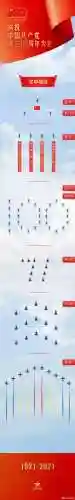 展鹰阵容插图1