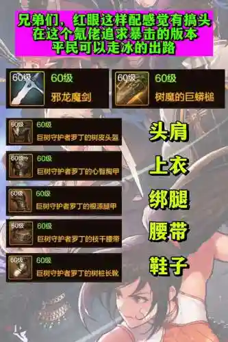 dnf怎么发别人的装备信息插图