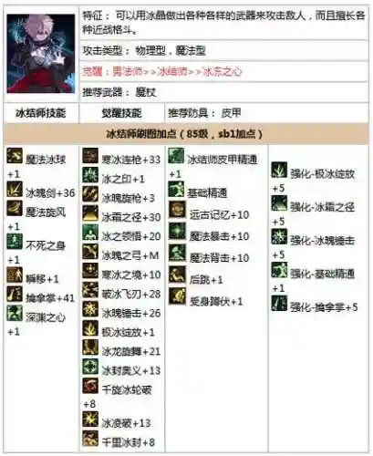 韩服冰洁二觉技能属性插图1