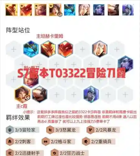 刀圣阵容插图1