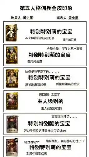 佣兵的技能能用几次插图1