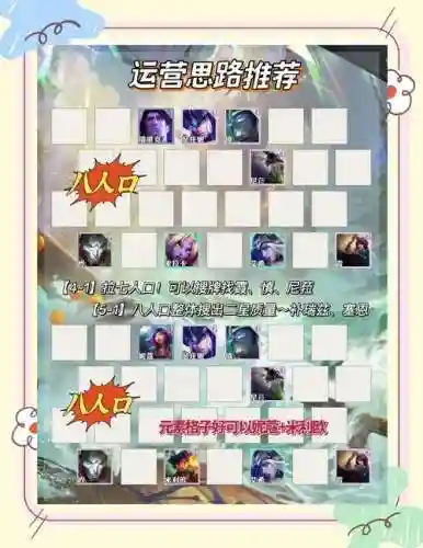 云顶落霞阵容插图1