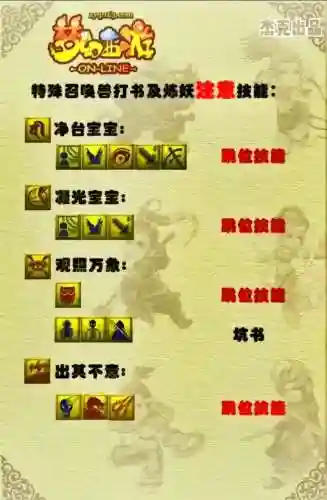 梦幻怎么看本周技能顺序插图1