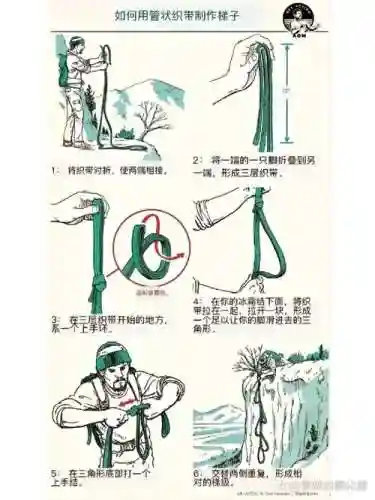 野外求生之旅游戏攻略插图1