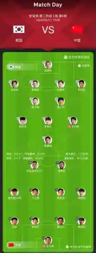 中韩最新阵容插图