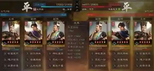 富贵骑阵容插图1