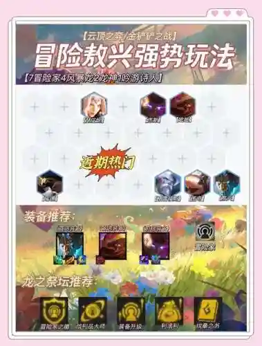 冒险之书阵容插图