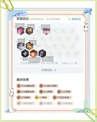 暃克制阵容插图