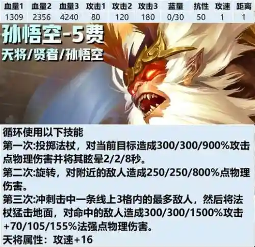 lol孙悟空的技能详解插图