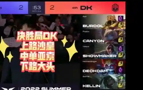 dk阵容摇摆插图