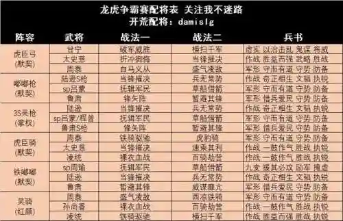 ag龙虎阵容插图