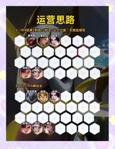 回行阵容插图