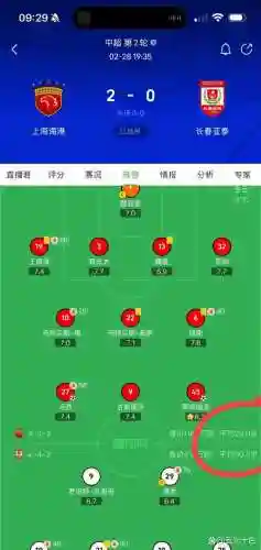 开场阵容图插图1
