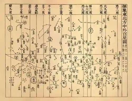 星宿10阵容插图