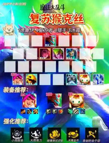 猴子克星阵容插图