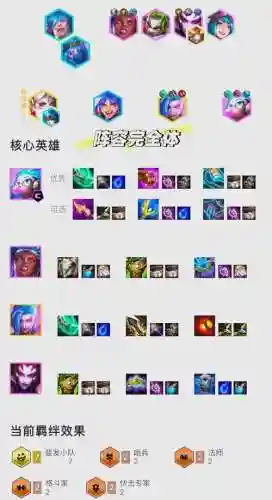 多向小队阵容插图1