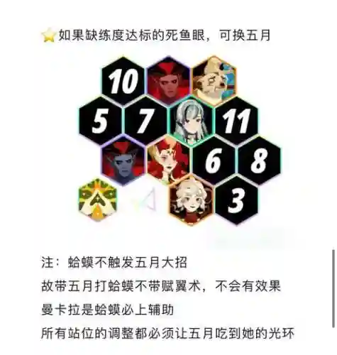 喂蛤蟆阵容插图1