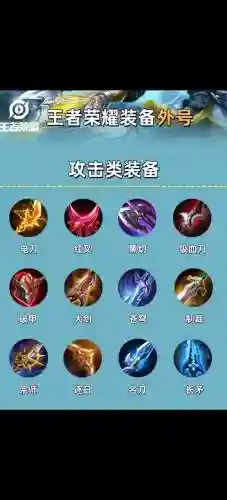 王者所有装备效果插图