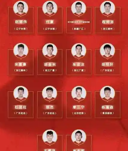 漯河启航阵容插图