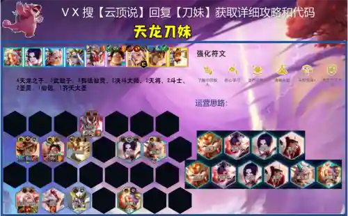 极速九五阵容插图