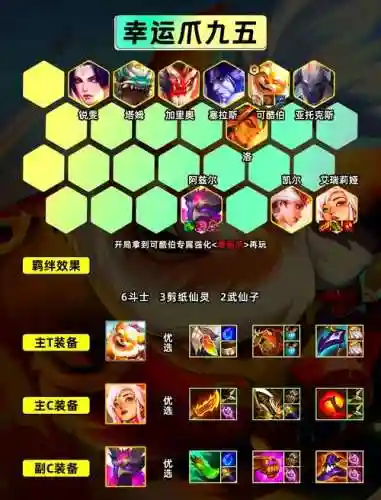 黑爪阵容插图