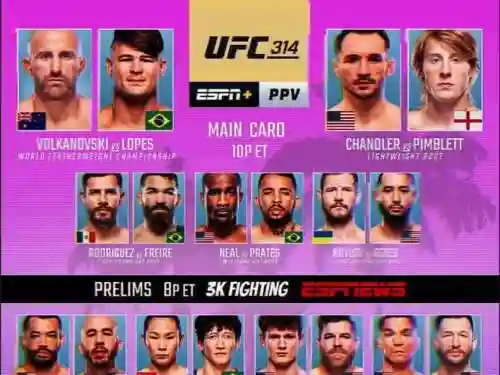 ufc爆炸阵容插图1