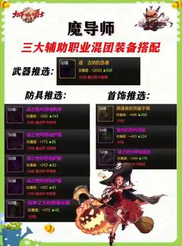 dnf法师辅助武器排行插图