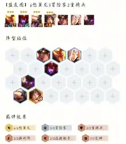 霞比赛阵容插图