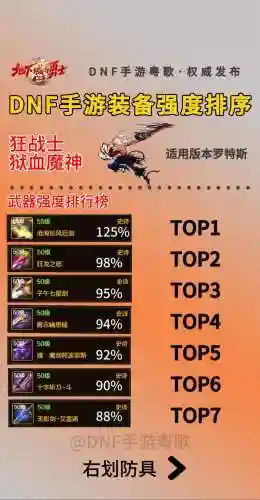 dnf2018年红眼武器附魔插图