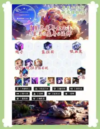 龙王所有阵容插图