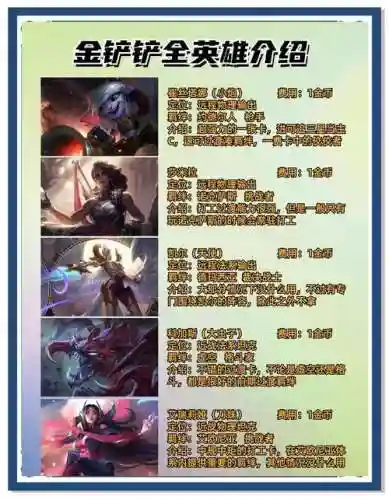 冠军下棋阵容选择什么阵容好插图