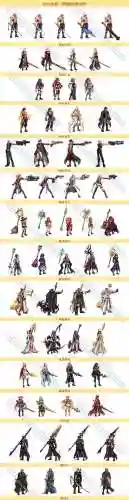dnf2018武器装扮礼盒插图