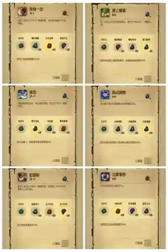 贪婪洞窟噩梦装备套装插图1