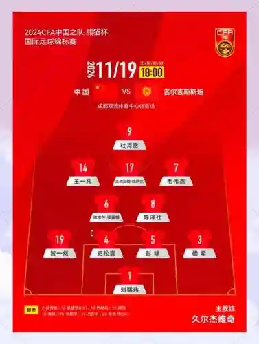 9.19最新阵容插图1