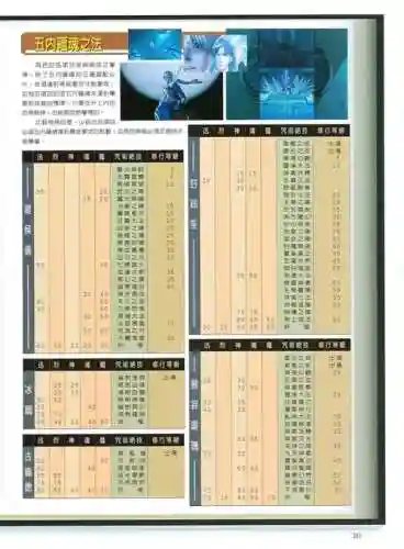 天地劫幽城幻剑录龙驹岛装备插图1