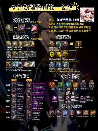 dnf法师辅助武器排行插图1